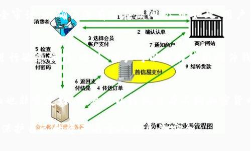   Token.im 身份钱包密码解析与使用指南 / 

 guanjianci Token.im, 身份钱包, 密码管理, 密码安全, 加密货币 /guanjianci 

随着区块链技术的不断发展，数字身份和加密货币的使用越来越普及，Token.im作为一款身份钱包，承载了用户对个人数字资产以及身份信息管理的期望。在使用Token.im的过程中，钱包密码的设置和管理显得尤为重要。本篇文章将深入探讨Token.im身份钱包密码的相关知识，以帮助用户更好地理解和使用这一数字资产管理工具。

首先，什么是Token.im？它是一款以身份为中心的钱包，旨在帮助用户安全、便捷地进行加密货币的存储与交易。用户不仅可以在Token.im中管理数字资产，还可以通过它进行身份信息的认证。这种综合性的功能使得Token.im在众多钱包中脱颖而出，但是，为了确保用户的信息安全，相应的密码管理显得至关重要。

Token.im身份钱包密码的重要性

密码是保护用户资产安全的第一道防线。在使用Token.im身份钱包时，设置一个复杂且独特的密码是非常重要的。因为如果密码被破解，任何人都可以访问你的资产，进行转账或其他操作，给用户带来不可逆的损失。此外，密码也是身份验证的关键，是用户与其数字身份之间的桥梁。

在Token.im中，密码通常是用户在初次注册时设定的，用于解锁钱包和进行重要操作，比如发送资产或更改安全设置。因此，用户必须确保其密码不易被猜测，并且要定期进行更改。同时，用户也应当遵循一些基本的密码安全措施，例如不在多个平台使用相同的密码，将密码存储在安全的地方等。

如何设置一个安全的Token.im钱包密码

设置一个安全的Token.im钱包密码不仅仅是随便选择几个字符，而是需要经过认真考量。一些建议如下：

1. **选择复杂性**：密码应包含大小写字母、数字及特殊字符的组合，长度最好在12位以上。这样的密码更难以被暴力破解。

2. **避免常见词汇**：不要使用容易猜测的词汇，例如生日、名字或简单的序列，如“123456”。”

3. **定期更改**：建议每隔3到6个月更改一次密码，尤其是在你怀疑账户可能被泄露的情况下。

4. **使用密码管理器**：如果你难以记住复杂的密码，可以使用密码管理器来生成和存储密码，这样也能够提高安全性。

Token.im钱包的密码找回与重置

用户在使用Token.im时，难免会遇到忘记密码的情况。此时，Token.im提供了一些找回和重置密码的方法，以确保用户能够恢复对钱包的访问。用户通常需要提供一些身份验证信息，例如电子邮件或手机号码，来接收重置链接。

在进行密码重置时，用户应确保使用安全的网络环境，以避免信息泄露。同时，在重置密码后，务必立即登录并检查账户的安全性，如果有任何异常活动，用户应立即采取措施保护账户。Token.im还建议用户启用两因素认证，这样即使密码被破解，也能增加一层安全保护。

使用Token.im的密码安全最佳实践

为了确保Token.im身份钱包的安全，用户需要遵循一些最佳实践：

1. **不要共享密码**：无论是出于信任还是请求，不应与他人分享钱包密码。

2. **多重认证**：开启两步验证功能，增加验证的步骤，即使密码被盗取，黑客也难以进入账户。

3. **定期审查账户活动**：定期检查你的账户交易记录，确保没有未授权的交易。

4. **保持软件更新**：确保Token.im钱包应用和设备上的操作系统都保持最新，以防止已知安全漏洞。

Token.im密码安全常见问题

在使用Token.im身份钱包时，用户可能会遇到以下一些常见问题：

1. 我忘记了Token.im的钱包密码怎么办？
对于忘记钱包密码的用户，Token.im提供了相应的找回流程。用户需要访问Token.im官网，寻找“找回密码”选项。通常，用户需要输入注册时使用的电子邮箱地址。系统会向您的邮箱发送重置密码的链接，按照提示进行操作即可。在此过程中，请确保使用安全的网络环境，以防信息泄露。

如果用户没有访问电子邮箱的权限，可能需要提供其他身份信息或通过平台客服进行身份验证。请注意，一旦设定了新密码，旧密码将不再有效，因此务必妥善保存新的密码。

2. Token.im的密码安全吗？
Token.im采用业界标准的加密技术来保护用户的密码和数据。所有用户数据和密码在存储时都会进行加密处理，同时钱包应用也会定期进行安全审计，以确保没有潜在漏洞。尽管如此，用户仍需对自己的密码安全负责，确保密码的复杂性和独特性，同时定期更改密码，以增加安全性。

3. 如何提升Token.im钱包的整体安全性？
提升Token.im钱包整体安全性的方式有很多。首先，用户应确保开启两步验证，这为每次登录提供额外的安全层。其次，避免在公共Wi-Fi环境下进行敏感操作。此外，用户可以选择使用硬件钱包进行资产的离线储存，加强安全措施。同时，定期检查Token.im官网或社交媒体，获取最新的安全提示与更新也是非常必要的。

4. Token.im是否支持多种加密货币？
Token.im钱包支持多种主流加密货币，包括以太坊（ETH）、比特币（BTC）等。用户可以在钱包中管理自己的多种资产，进行交易和转账。钱包的界面也非常友好，用户可以轻松查看不同加密货币的余额及交易历史。

总之，Token.im作为一款高度集成的身份钱包，为用户提供了安全、便捷的数字资产管理解决方案。通过合理设置和管理密码，用户可以更有效地保护自己的资产与个人信息的安全。