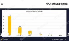 海思链数字货币钱包：安全、便捷与未来趋势的
