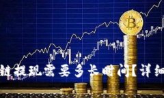 TP钱包波场区块链提现需要多长时间？详细解读与