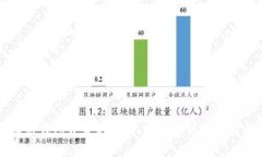 区块链钱包开发的口碑：全面解析与市场表现