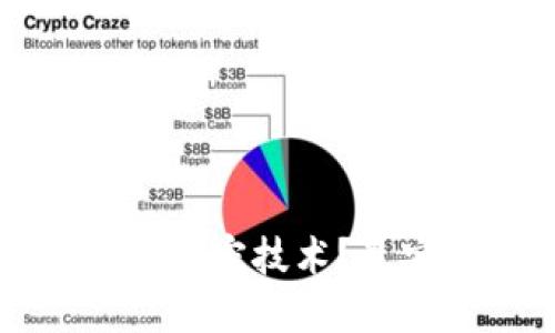 如何选择数字钱包的加密技术？最安全的加密方法介绍