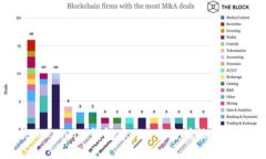 如何解决Token.im钱包中TRX不足或能量不足的问题