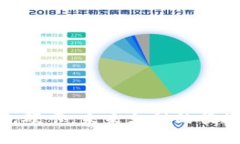 数字钱包硬卡：未来支付的便捷与安全