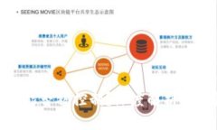 : 加密货币钱包能否被控制？深度解析安全性与隐