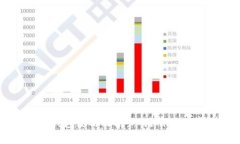 汇付天下数字钱包使用指南：从注册到日常交易