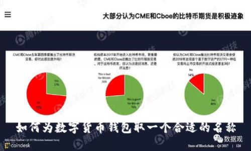 如何为数字货币钱包取一个合适的名称