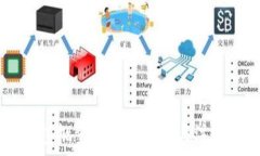   IM钱包批量提现的方式与注意事项