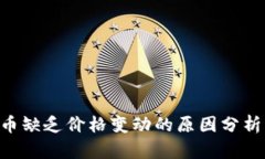  IM钱包代币缺乏价格变动的原因分析及解决方案
