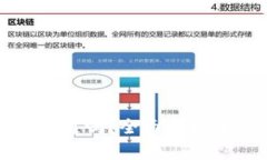 数字钱包要到网点开通吗？全面解析数字钱包的