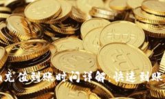 : Token.im充值到账时间详解：快速到账与优惠活动