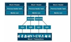 Token.im能否存放ETC？详尽解析与用户指南