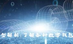 数字钱包的类型解析：了解各种数字钱包的特点