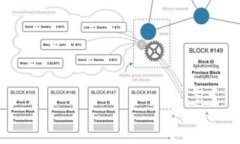 Token.im DApp 的详细解析：如何在数字资产管理中发