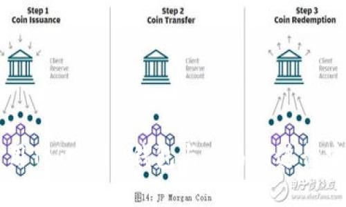 如何使用Token.im钱包与交易所进行安全交易