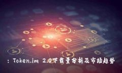 : Token.im 2.0下载量分析及市场趋势