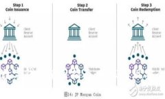网银数字钱包使用指南：轻松实现安全支付