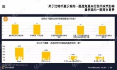 如何解决Token.im转账显示超时的问题？