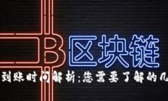 Token.im到账时间解析：您需要了解的几个关键点