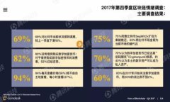 biao ti/biao ti数字货币钱包掉了，该怎么办？应对