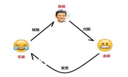   如何防止Token.im授权被盗及应对措施 / 

 guanjianci Token.im, 授权被盗, 数字资产安全, 防盗措施, 网络安全 /guanjianci 

在数字化产业迅猛发展的今天，区块链和加密货币逐渐进入我们的生活。Token.im作为一款方便用户管理数字资产的应用，其便捷性受到很多用户的青睐。然而，伴随着其广泛使用的情况，Token.im授权被盗的事件也逐渐增加。这不仅影响了用户的资产安全，也对整个区块链行业造成了负面影响。因此，如何防止Token.im授权被盗成为了一个亟待解决的问题。

本文将详细讨论Token.im授权被盗的原因、预防措施和应对策略，同时还会解答用户在使用Token.im时可能会遇到的一些相关问题。这将有助于用户提高对数字资产安全的认知，保护自己的资产不受损失。

Token.im授权被盗的原因

Token.im的授权被盗通常是由以下几种原因引起的：

1. **钓鱼攻击**：许多网络犯罪分子使用钓鱼攻击的方式，伪造Token.im的网站，以获取用户的登录信息和授权信息。一旦用户在仿冒网站上输入信息，这些信息将被黑客获取并用于非法操作。

2. **不安全的网络环境**：在公共Wi-Fi网络上使用Token.im时，数据传输可能受到黑客的监听。这使得敏感信息轻易被窃取，导致授权被盗。

3. **弱口令和重复密码**：许多用户在创建Token.im账号时，使用简单的密码或在不同平台之间重复使用相同的密码。这使得黑客更容易进行暴力破解。

4. **安全性不足的设备**：某些用户可能在安全性较低的设备上使用Token.im，比如没有及时更新防病毒软件的电脑或手机，这使得用户的信息更易受到攻击。

了解这些原因后，用户才能采取有效的预防措施，保护自己的Token.im账户不被盗用。

如何防止Token.im授权被盗

以下是一些可以有效预防Token.im授权被盗的措施：

1. **使用两步验证**：Token.im提供了两步验证选项，用户可以启用该功能，以增加账户的安全性。即使黑客获取到了你的密码，仍然无法在没有第二步验证的情况下访问账户。

2. **警惕钓鱼网站**：用户应始终确保访问的是官网，并仔细检查URL是否正确。此外，用户还可以通过书签保存官方网站，防止误入钓鱼网站。

3. **使用强密码**：创建复杂且独特的密码，避免使用生日、名字等易被猜到的信息。同时，可以使用密码管理工具帮助生成和保存复杂密码。

4. **定期更改密码**：习惯性地定期更新密码，尤其是在出现安全漏洞或访问可疑链接时。

5. **保护个人设备**：确保设备上安装有最新的防病毒软件，并定期更新操作系统。此外，禁用不必要的功能或应用程序，以减少潜在的攻击面。

Token.im授权被盗后的应对措施

如果不幸遇到Token.im授权被盗的情况，用户应采取以下应对措施：

1. **立即修改密码**：若发觉账户被盗，应立即更改Token.im的登录密码。同时，如果使用了相同密码的其他账户，也需一并修改。

2. **注销已授权的设备**：进入Token.im的设置中，查看授权设备列表，并撤销任何可疑的授权。这样可以阻止黑客继续控制账户。

3. **通报相关部门**：如果涉及较大金额的资产丢失，建议及时向相关法律部门或区块链安全机构报告，以便寻求帮助。

4. **加强账户安全**：采取额外的安全措施，例如启用更强的双重验证，定期检查账户活动，以防止未来再次发生类似的情况。

关于Token.im的常见问题

在使用Token.im的过程中，用户有时会遇到一些常见的问题。以下是一些相关问题及解答：

1. Token.im账户被盗后，可以追回资产吗？

许多用户在发现Token.im账户被盗后，最先关心的问题就是是否能够追回丢失的资产。实际上，数字货币的转移是不可逆的。即使立即报告给Token.im团队或相关部门，也并不能保证能够追回已经被发送到黑客地址的资金。

不过，报告可帮助对方加强安全监控，并尽量找出盗窃的源头。而且，若遗失资产数量比较庞大，用户在法律上仍可能有一定的维权途径，例如通过用户的银行账户或第三方支付平台尝试追回。因此，在遭遇资产丢失时，用户必须及时采取行动，减少损失的可能性。

2. Token.im的安全性如何？

Token.im作为一款流行的数字资产管理应用，其安全性在一定程度上得到了保障。它采用多种技术措施来保护用户的资产，如使用加密技术、安全审计等。然而，用户的安全仍然离不开个人行为的谨慎。

虽然Token.im具备一定的安全防护措施，但网络安全形势瞬息万变，黑客技术也在不断更新。因此，用户要避免过分依赖平台的安全措施，而是要时刻增强个人的安全意识，定期检查和更新自己的账号安全设置。

3. 如何联系Token.im的客服？

若用户在使用Token.im过程中遇到问题，及时联系客户服务是解决问题的重要途径。Token.im通常会在官网提供客服联系方式，包括电子邮件和在线客服等。

用户在联系时，应准备好相关的账户信息以及具体的问题描述，以便客服能够快速定位和解决问题。同时，用户也应保持耐心，客服人员在负责任的问题解决过程中，可能需要一定时间来回复。

4. 如何提高整体数字资产的安全性？

除了增强Token.im账户的安全性外，用户还应关注整体数字资产的安全问题。以下是一些提高数字资产安全性的建议：

1. **分散资产**：将数字资产拆分，存放在不同的钱包和平台上，避免将所有资产集中在一个平台，降低整体风险。

2. **使用硬件钱包**：考虑使用硬件钱包等高安全性设备存储大额数字资产，避免日常交易频繁，可以有效避免在线风险。

3. **定期备份**：定期备份重要的私钥和助记词，并将其保存在安全的地方，确保在设备损坏或丢失时能够恢复资产。

4. **保持警惕**：对与数字资产相关的邮件、链接及应用保持高度警觉，不轻易透露自己的账户信息和敏感信息。

通过以上的讨论，用户可以提升对Token.im和数字资产整体安全性的理解，更好地保护自己的权益。在网络环境中，安全是永恒的话题，只有提高警惕，才能有效防范各种潜在的危机。