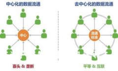 数字资产钱包的种类及其特点详解