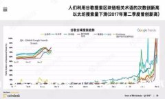 区块链钱包安全性排行榜：2023年最值得信赖的钱