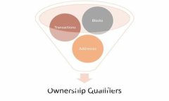 Token.im和TP钱包哪个好？全面对比分析