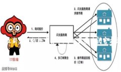   Token.im钱包使用教程：安全便捷的数字资产管理