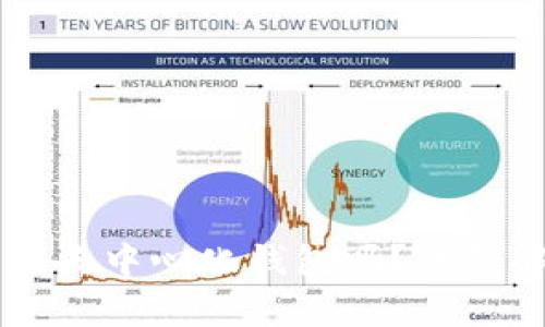 Token.im钱包是去中心化钱包吗？详细解析与使用指南