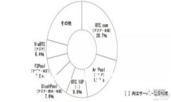 火币钱包与Token.im钱包的区别及选择指南