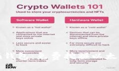 最新Token.im钱包：免费挖掘以太坊的全新体验