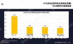 数字钱包支付密码的设置与使用攻略