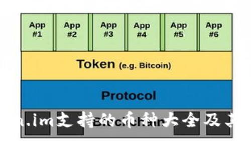 Token.im支持的币种大全及其特点