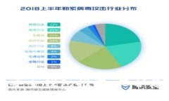 区块链十大安全钱包推荐：保护您的数字资产
