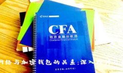 区块链网络与加密钱包的关系：深入探讨及应用