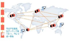 区块链钱包实操教程：创建、管理与安全使用指