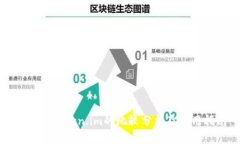 火币与Token.im的比较分析及使用指南