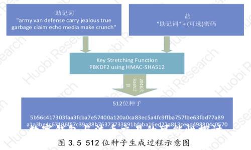 数字钱包与法币交易的可能性探讨