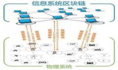 如何下载安装Token.im钱包：详细指南与常见问题解