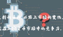   IM钱包空投币激活：新手必读指南/  guanjianci I