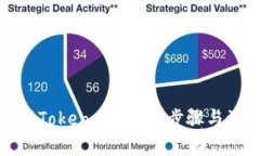 如何分享Token.im钱包：步骤与注意事项