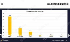 如何下载和安装Token.im钱包安卓版20版本：详细指