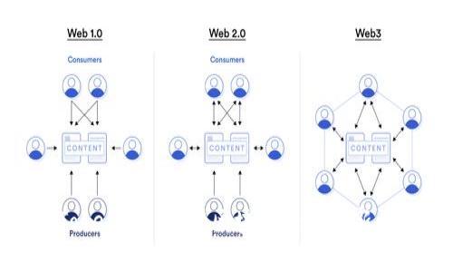 : 链财经Token.im：了解区块链经济的新机遇与挑战