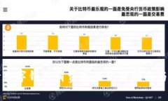 揭秘建行数字钱包消费券的使用指南与福利抽奖
