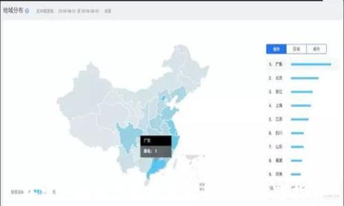 
搭建区块链钱包的实验目的与实践指南