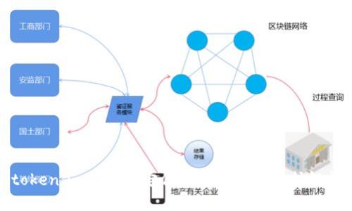 token.im钱包的定位功能及隐私保护解析
