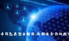 2023年数字货币钱包类型全解析：选择适合你的数