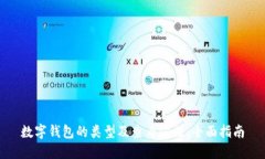 数字钱包的类型及查看方法：全面指南