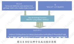 如何使用IMtoken生成收款二维码