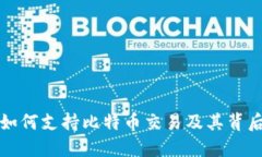 token.im如何支持比特币交易及其背后原理揭秘